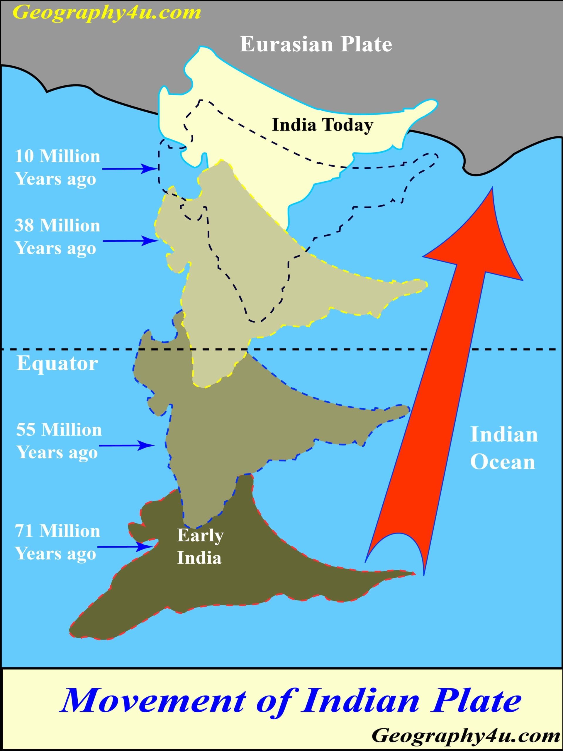 Himalayan Mountain Range On World Map - United States Map