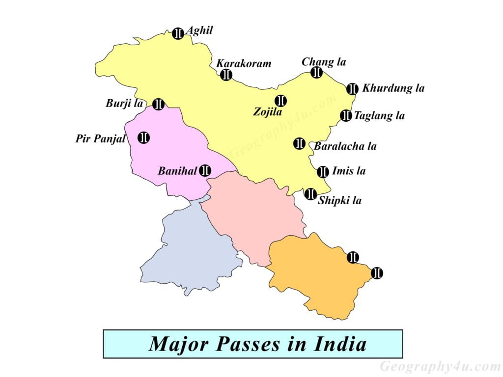 Important passes in India map