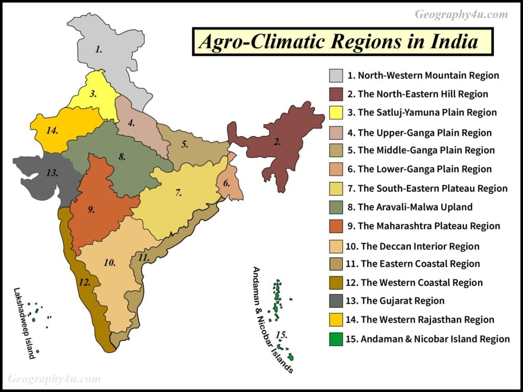 The important agro-climatic zones in India | Geography4u.com