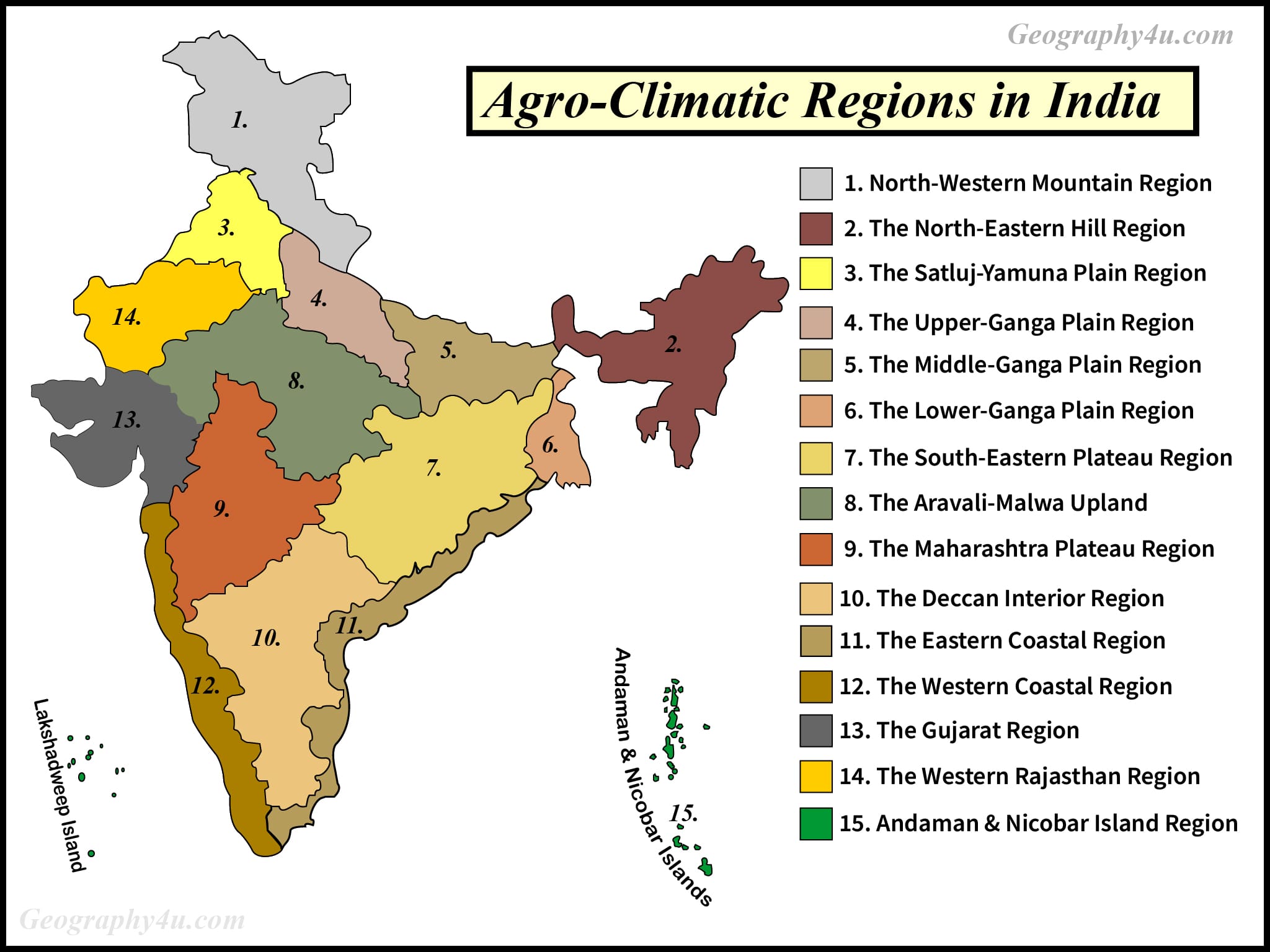 Agro Climatic Zones In India 