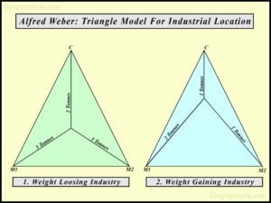 Weber's Theory Of Industrial Location | Geography4u- Read Geography ...