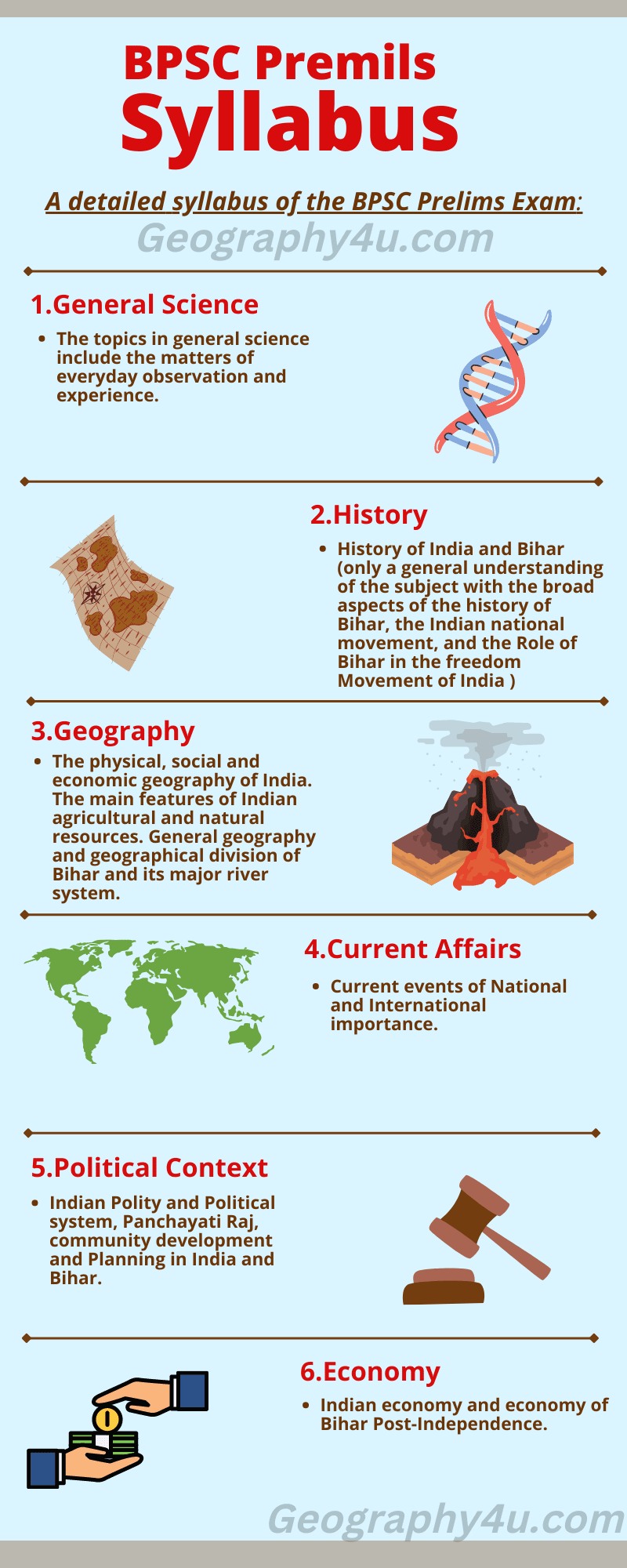 Get Detailed Bpsc Syllabus 2022-23 | Geography4u- Read Geography Facts ...