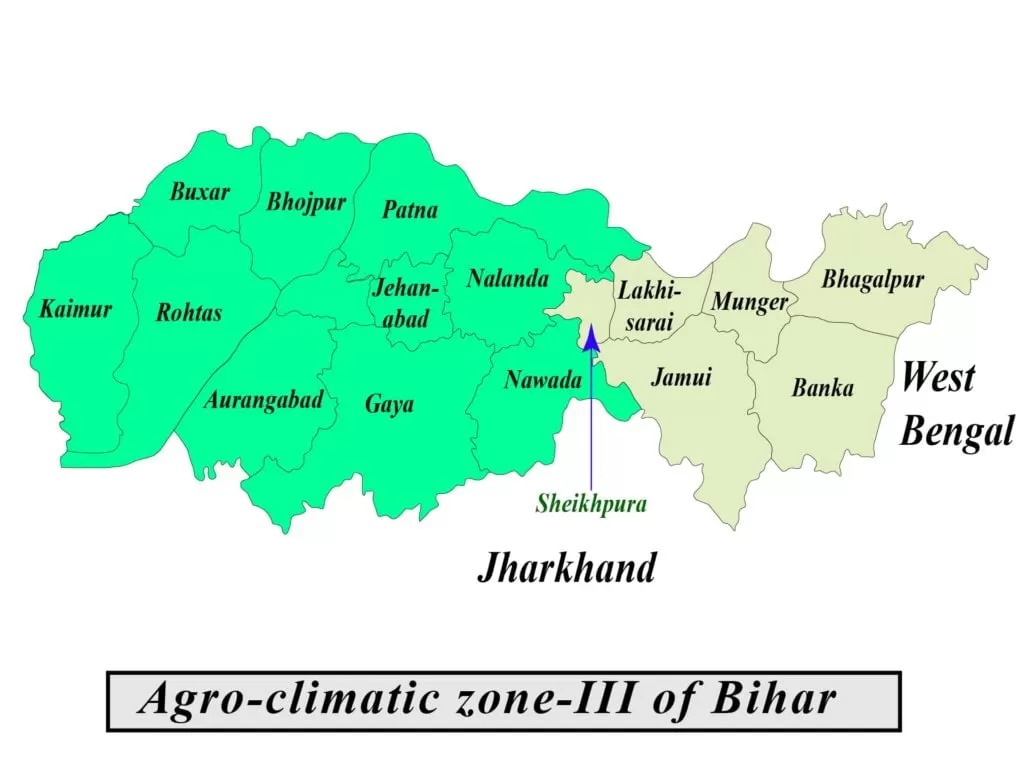 Agriculture of Bihar
