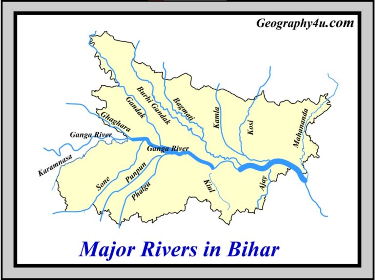 Rivers of Bihar
