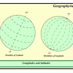 longitude