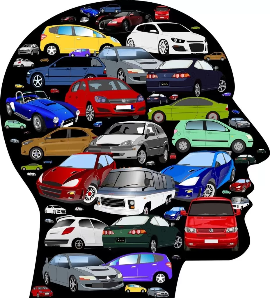 Climate change due to air pollution