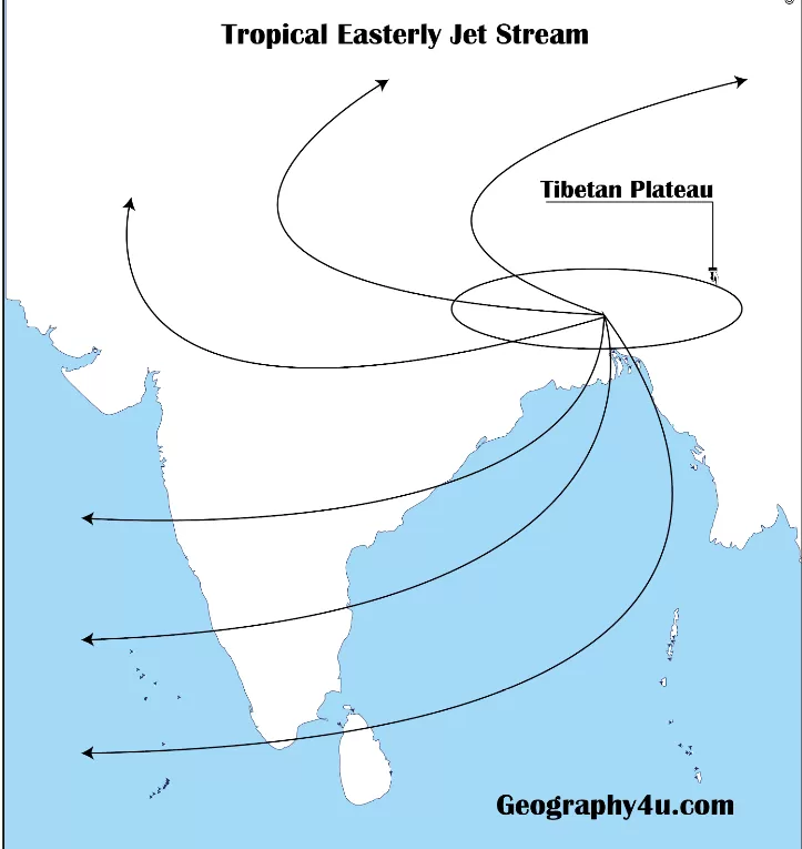 Polar easterly jet stream diagram