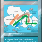 Evidence-of-the-theory-of-plate-tectonics